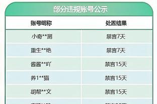 状态极佳！东契奇打满首节7中6爆砍18分5板4助 正负值+17